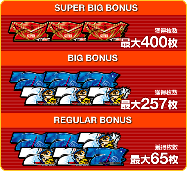 BONUS